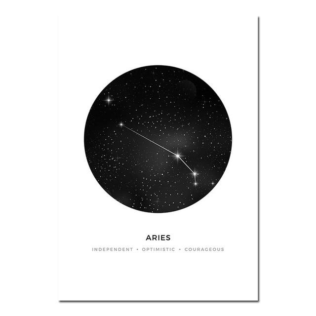 Personal Horoscope - Zodiac Signs - Luca Mancini