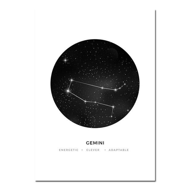 Personal Horoscope - Zodiac Signs - Luca Mancini