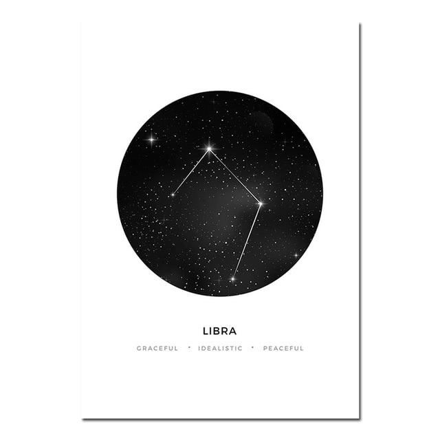 Personal Horoscope - Zodiac Signs - Luca Mancini