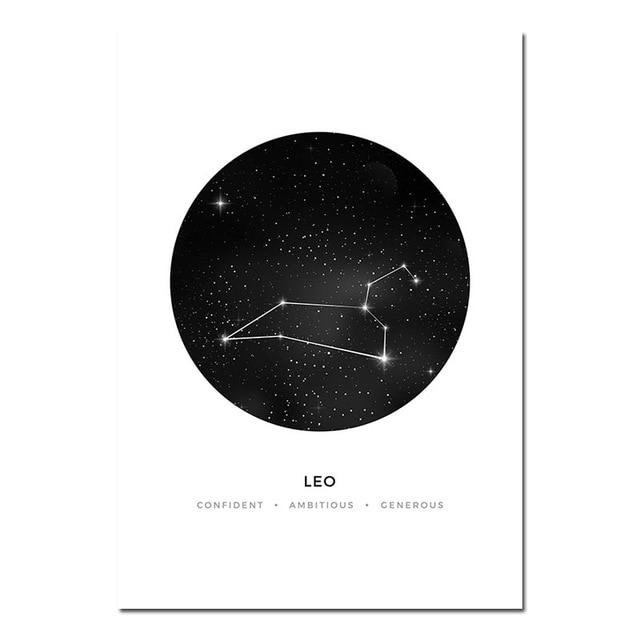 Personal Horoscope - Zodiac Signs - Luca Mancini