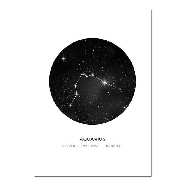 Personal Horoscope - Zodiac Signs - Luca Mancini