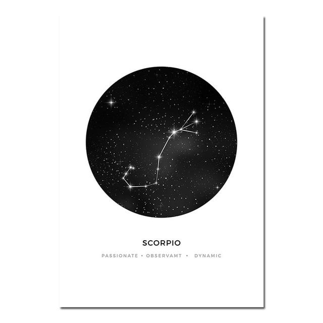 Personal Horoscope - Zodiac Signs - Luca Mancini