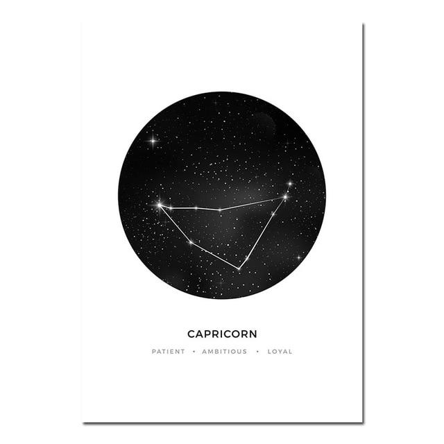 Personal Horoscope - Zodiac Signs - Luca Mancini
