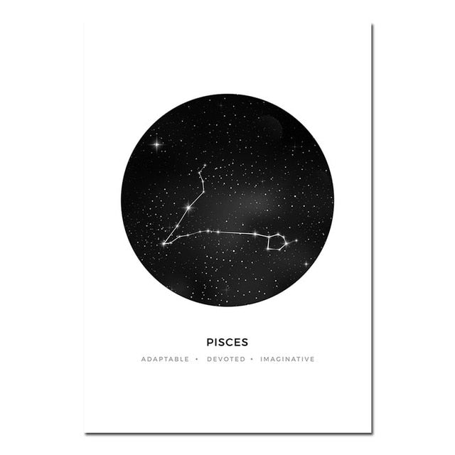Personal Horoscope - Zodiac Signs - Luca Mancini