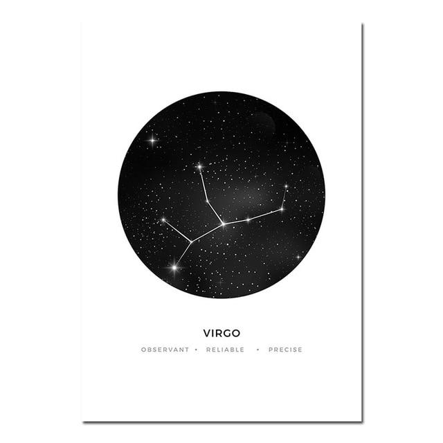 Personal Horoscope - Zodiac Signs - Luca Mancini
