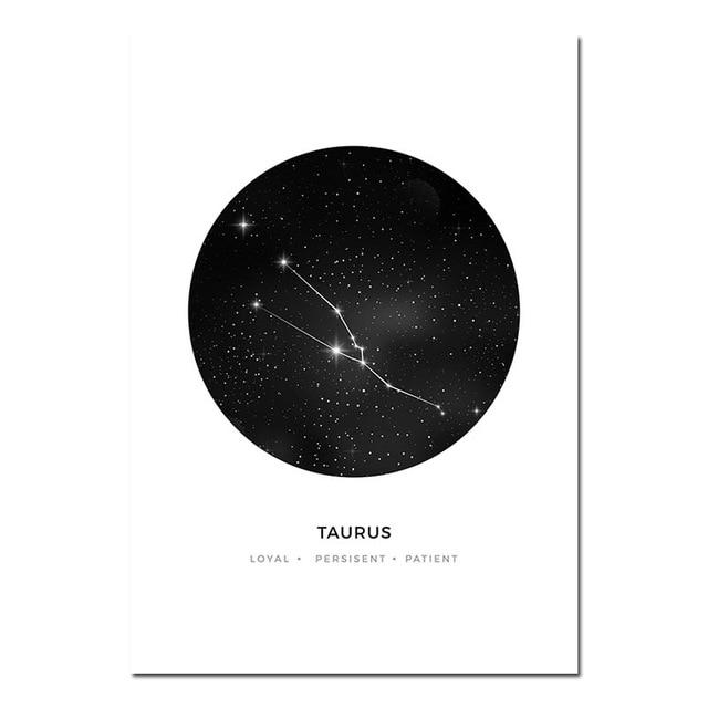 Personal Horoscope - Zodiac Signs - Luca Mancini